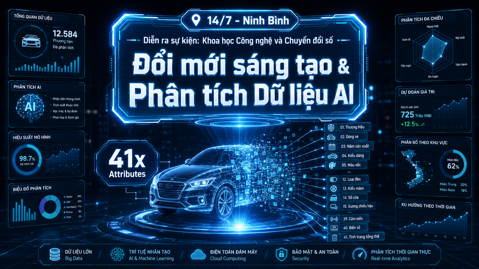 THÁI PHÁT